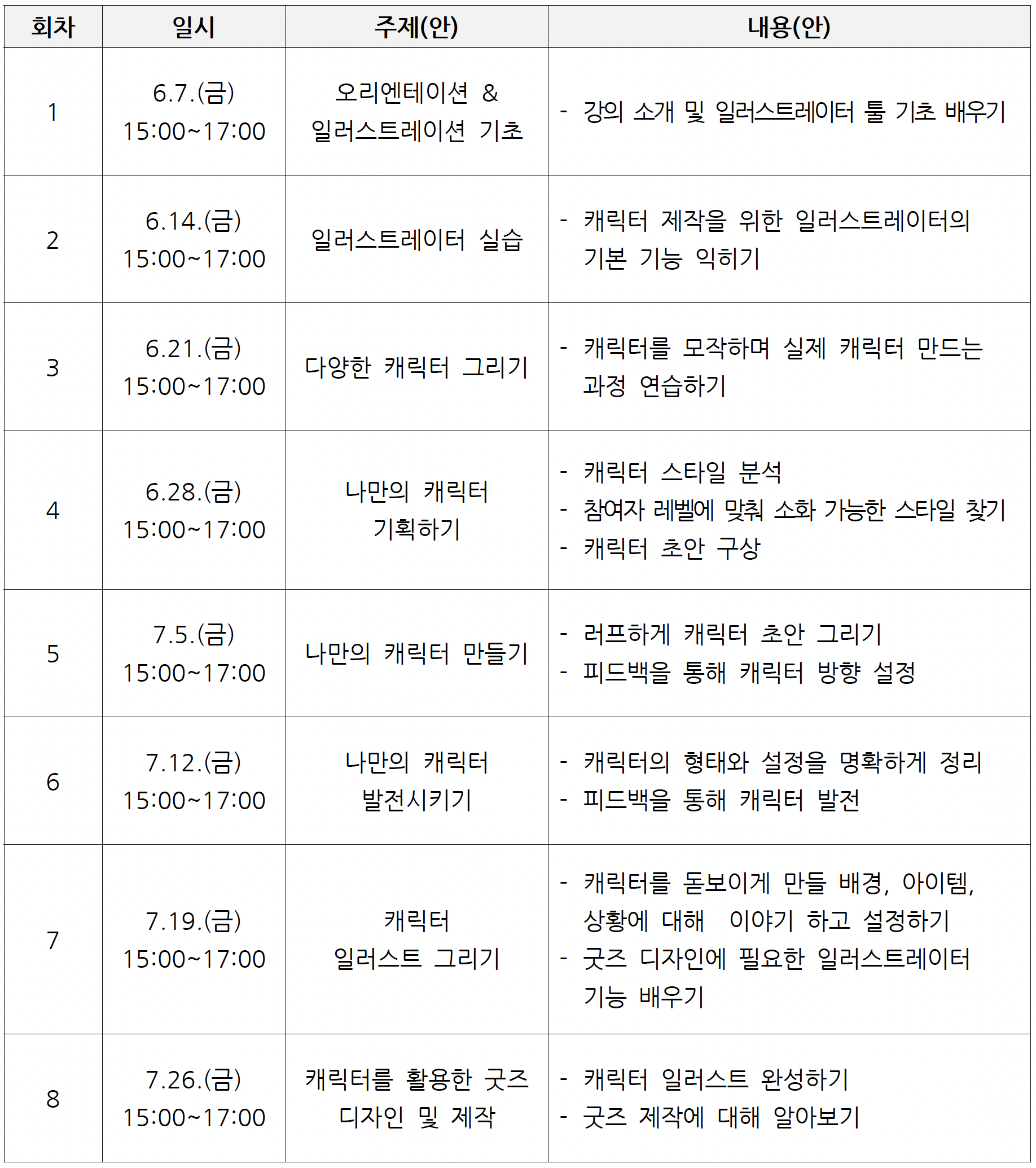 커리큘럼